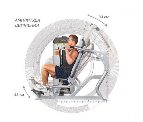 Силовой тренажер Hoist ROC-IT RS-1501