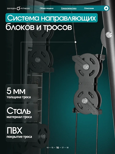Силовой комплекс полукоммерческий Oxygen Fitness Iron