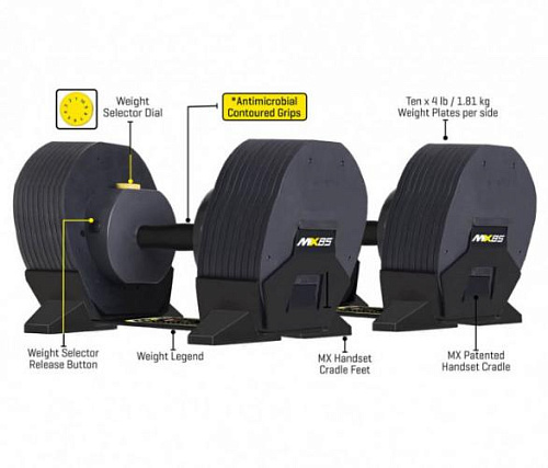 Гантели наборные MX Select MX-85 2 шт без стойки
