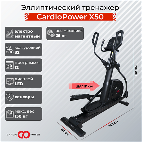 Эллиптический тренажер CardioPower X50 Купить Эллиптический тренажер CardioPower X50 в Москве