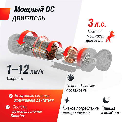 Беговая дорожка UNIX Fit R-270B