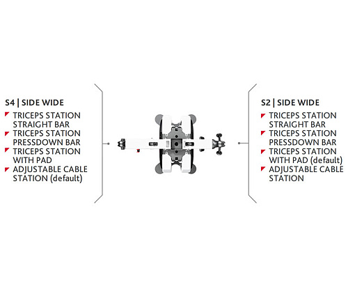 Мультистанция 2-в-1 Panatta Monolith 1MTH127 MULTI GYM