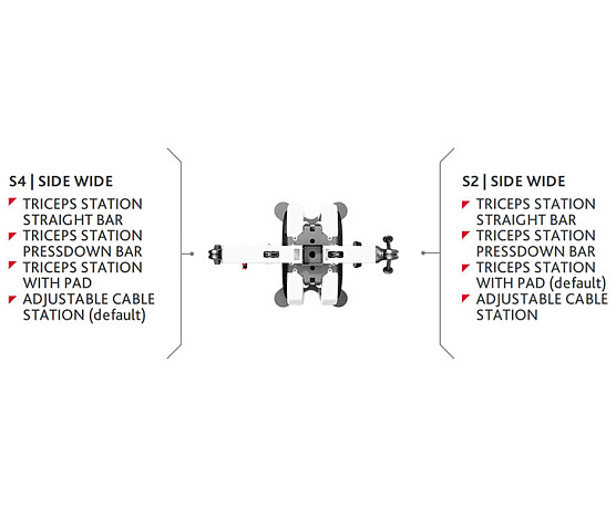 Мультистанция 2-в-1 Panatta Monolith 1MTH127 MULTI GYM фото5