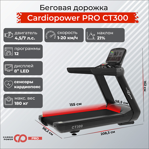 Беговая дорожка Cardiopower PRO CT300 Купить Беговая дорожка Cardiopower PRO CT300 в Москве