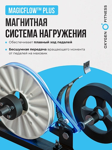 Эллиптический тренажер домашний OXYGEN FITNESS CASCADE M