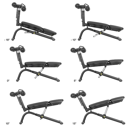 Скамья для пресса Technogym Crunch Bench