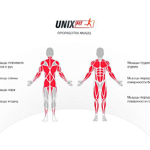 Купить Мультистанция Unix Fit BLOCK PRO силовой комплекс в Москве