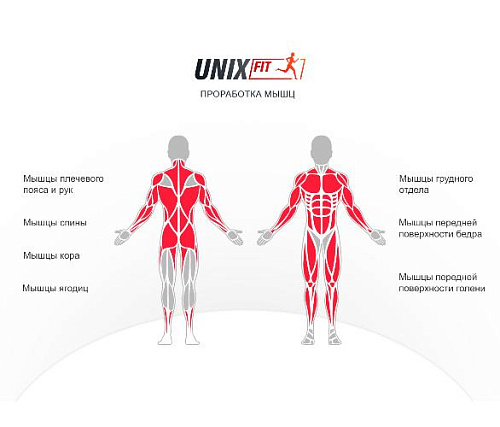 Силовой комплекс Unix Fit BLOCK PRO