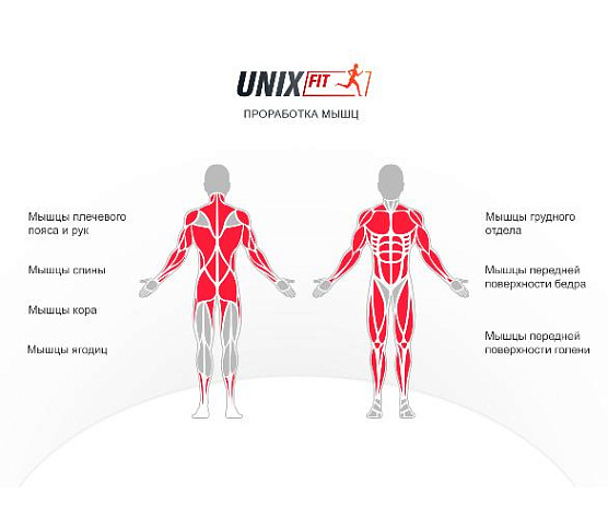 Силовой комплекс Unix Fit BLOCK PRO фото10