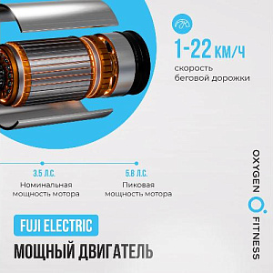 Купить Беговая дорожка Oxygen ARGON LED PRO полукоммерческая  в Москве