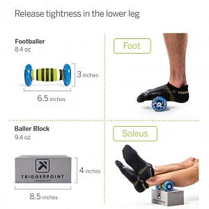 Купить Trigger Point Набор Wellness Collection в Москве