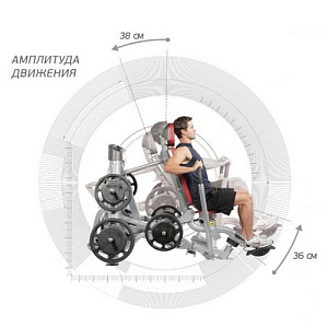 Купить Силовой тренажер Hoist RPL-5305 (Free Weights) в Москве