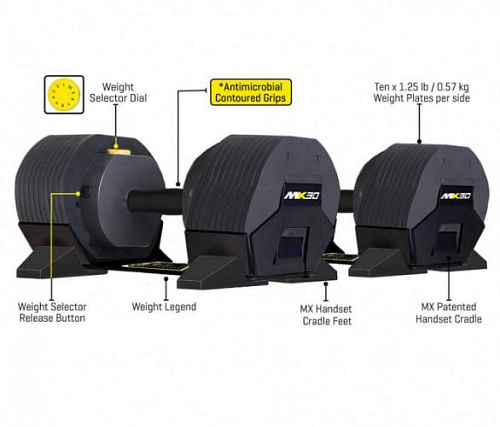 Гантели наборные MX Select MX-30 2 шт без стойки