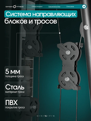 Силовой комплекс полукоммерческий Oxygen Fitness Iron Pro