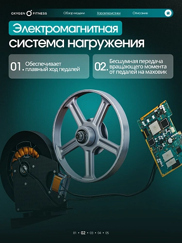 Эллиптический тренажер домашний Oxygen Fitness SONOMA