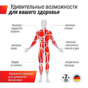 Купить Скамья Unix Fit SIT-UP 140 для пресса в Москве