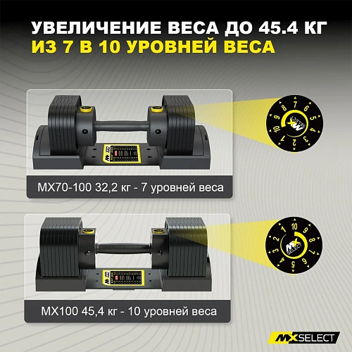 Комплект увеличения веса MX Select MX70-100 EVO до MX100 EVO, 12 дисков