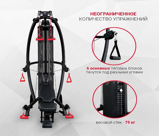 Многофункциональный силовой комплекс Inspire M1 (M102B) фото12