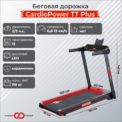 Беговая дорожка CardioPower TT Plus Купить Беговая дорожка CardioPower TT Plus в Москве