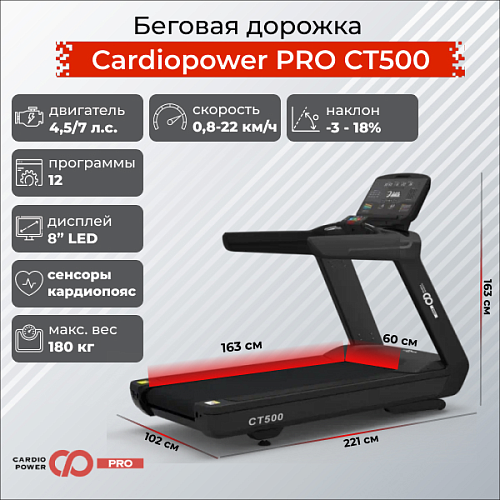 Беговая дорожка Cardiopower PRO CT500 Купить Беговая дорожка Cardiopower PRO CT500 в Москве