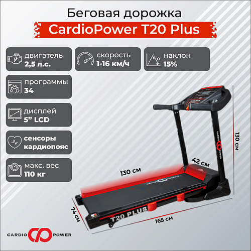 Беговая дорожка CardioPower T20 Plus Купить Беговая дорожка CardioPower T20 Plus в Москве