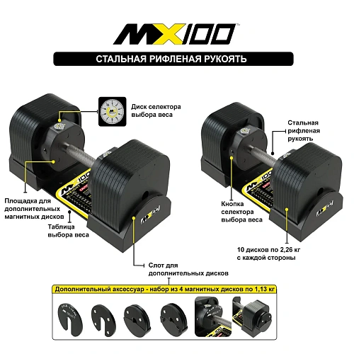 Гантель регулируемая MX Select MX100 EVO, рифленая стальная рукоять, вес 5.9-45.4 кг, 1 шт