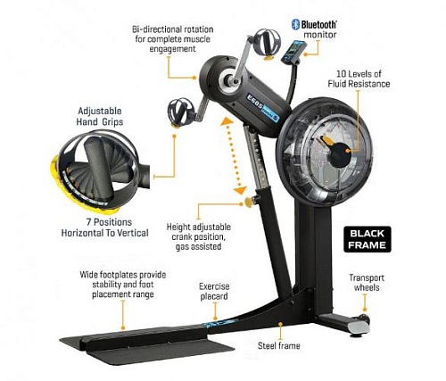 Эргометр First Degree Fitness E685 Arm Cycle