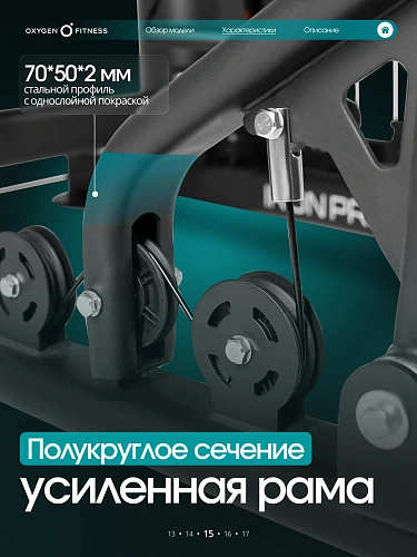 Силовой комплекс полукоммерческий Oxygen Fitness Iron