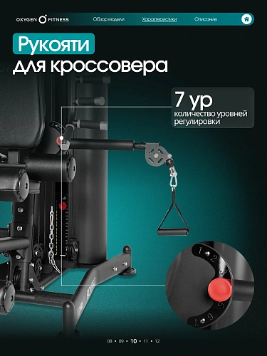 Силовой комплекс полукоммерческий Oxygen Fitness Iron