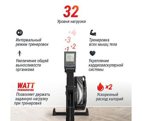 Гребной тренажер Unix Fit Air Magnetic Rower-X Black