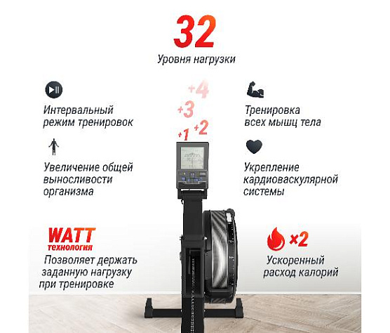 Гребной тренажер Unix Fit Air Magnetic Rower-X Black фото19