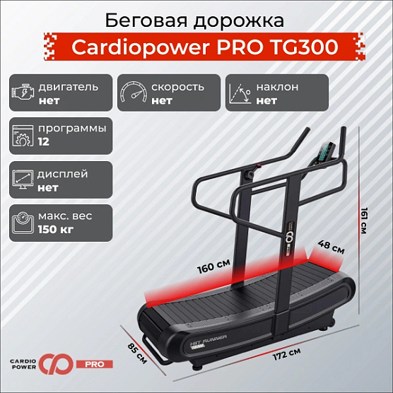 Беговая дорожка Cardiopower PRO TG300 фото7