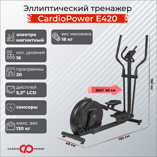Эллиптический тренажер CardioPower E420 Купить Эллиптический тренажер CardioPower E420 в Москве