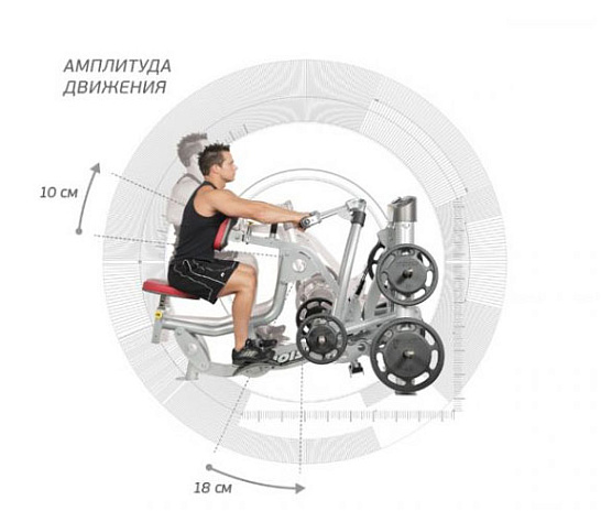Силовой тренажер Hoist RPL-5203 фото1