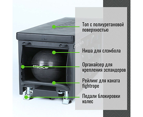 Силовой тренажер Fitbench ONE