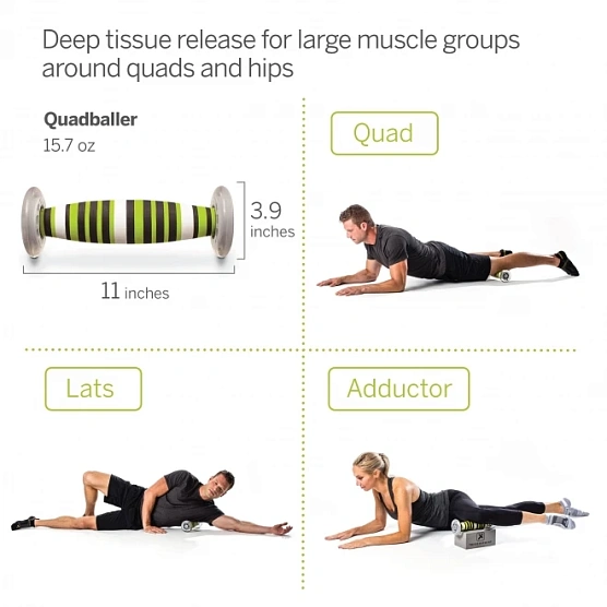 Набор Trigger Point Wellness Collection фото2