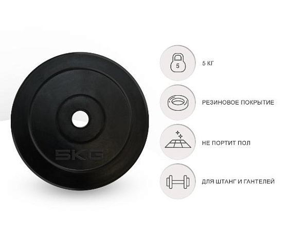 Диск обрезиненный Unix Fit 5 кг, 25 мм фото3