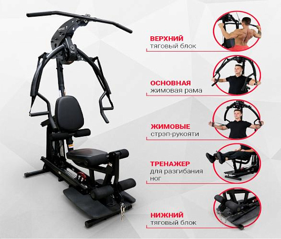 Многофункциональный силовой комплекс Inspire BL1 (BL10B) фото13