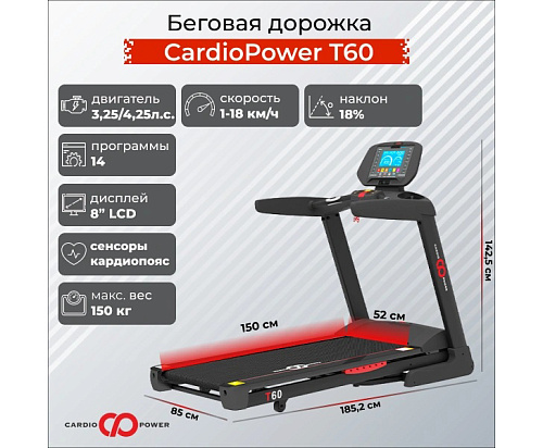 Беговая дорожка CardioPower T60