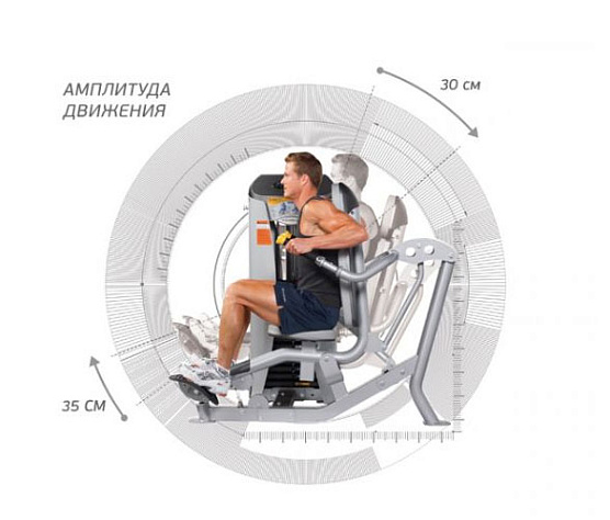 Силовой тренажер Hoist ROC-IT RS-1101 фото4