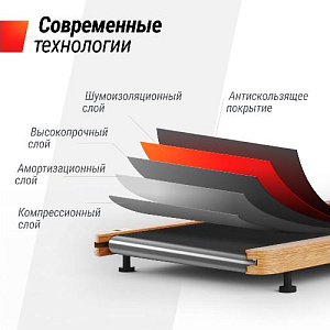 Купить Беговая дорожка Unix Fit Wood Way 2.0 APP в Москве