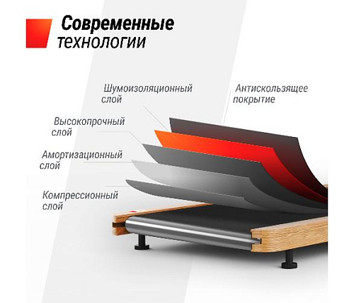 Беговая дорожка Unix Fit Wood Way 2.0 APP