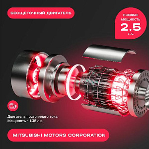 Купить Беговая дорожка Svensson Body Labs IMPACT B домашняя в Москве
