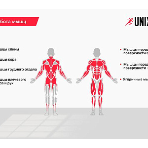 Купить Мультистанция Unix Fit BLOCK 70 в Москве