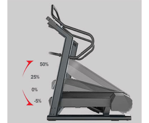 Беговая дорожка DRAX MyMountain