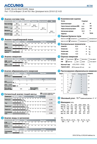 Анализатор состава тела Accuniq BC720