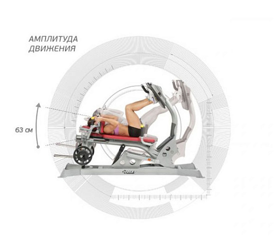 Силовой тренажер Hoist ROC-IT RPL-5403 фото1