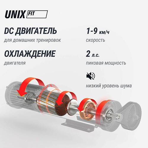 Беговая дорожка UNIX Fit R-230