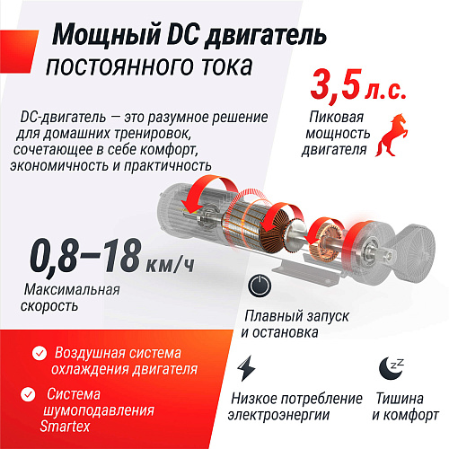 Беговая дорожка UNIX Fit Hi-tech F4 Space Grey