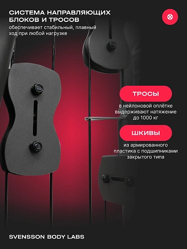 Силовой комплекс полукоммерческий SVENSSON BODY LABS RIGEL PLUS PRO